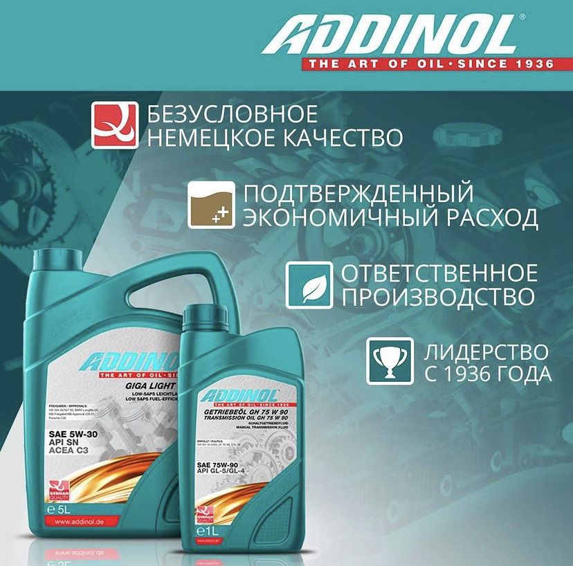 Адинол масло 5w40. Addinol Multi transmission Fluid 75w 80 gl-4. Масло адинол 5 л. Addinol масло. Addinol the Art of Oil since 1936 для чего.