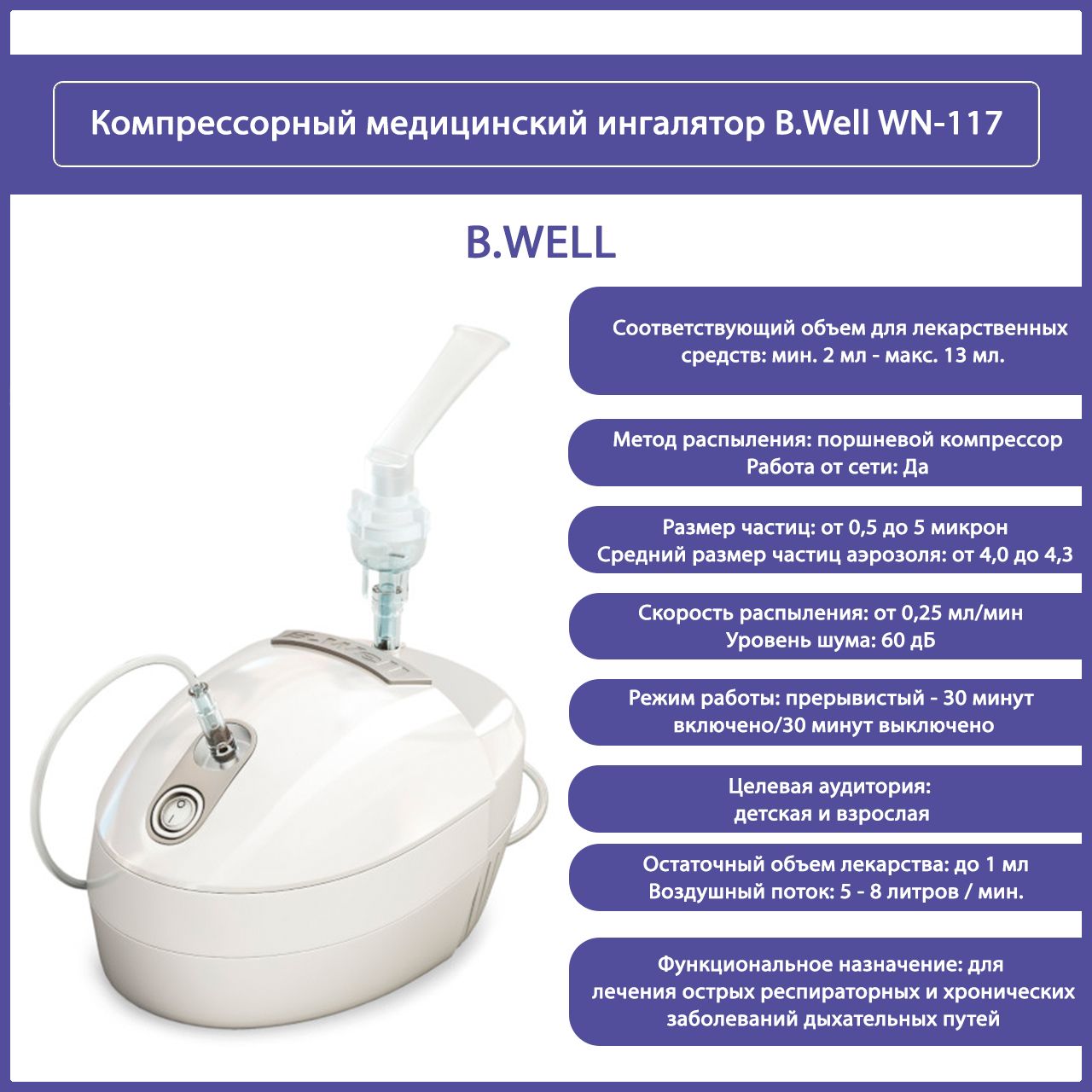 Well wn-117 как собрать. Ингалятор (небулайзер) компрессорный wn-117. Ингалятор компрессионный wn-117. Ингалятор медхэлп wn-117. Ингалятор wn 117 как пользоваться видео.