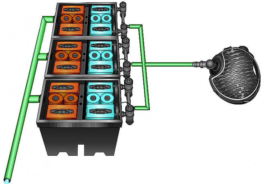 Bio system. Pondtech Bio- System 2. Фильтр для пруда p938.