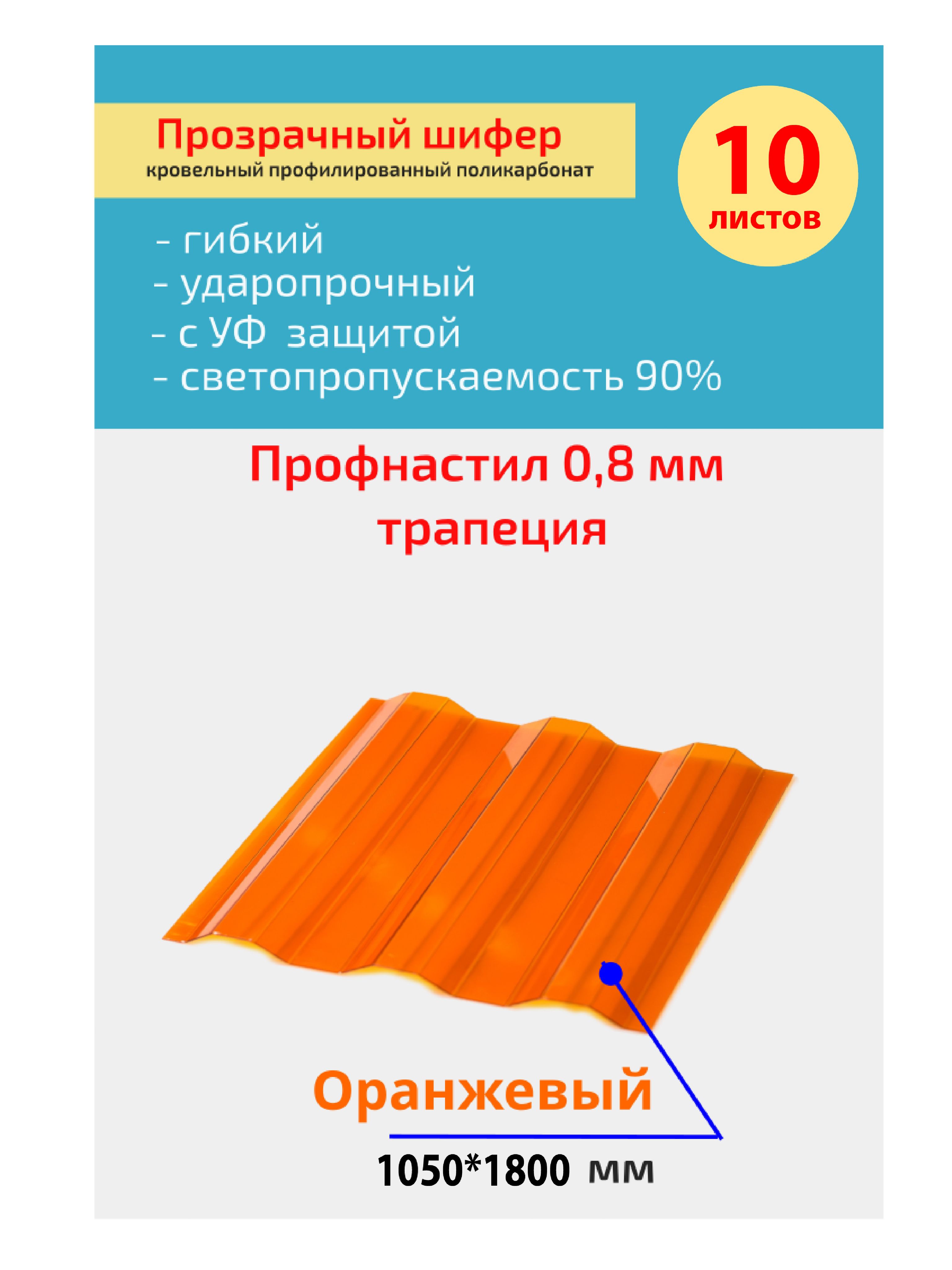 Профилированный Поликарбонат Желтый Купить В Москве