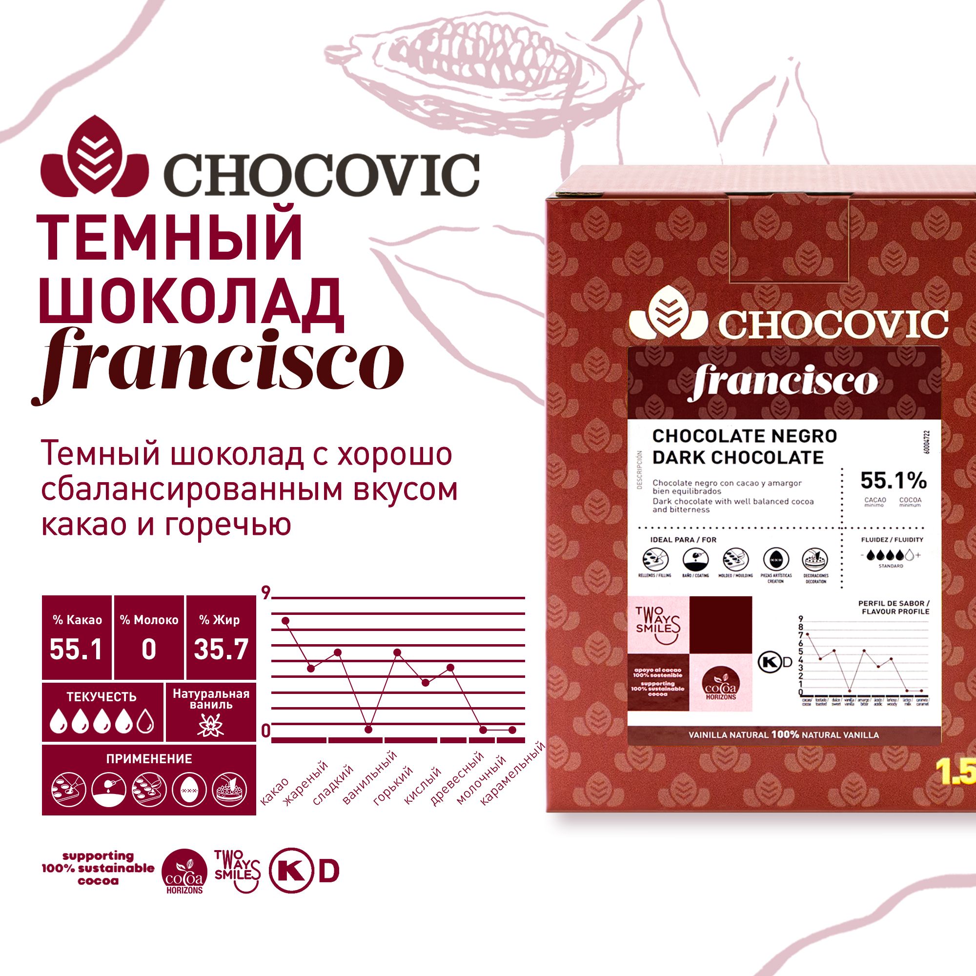 ШоколадтемныйFrancisco55,1%Chocovic(Чоковик)1,5кг