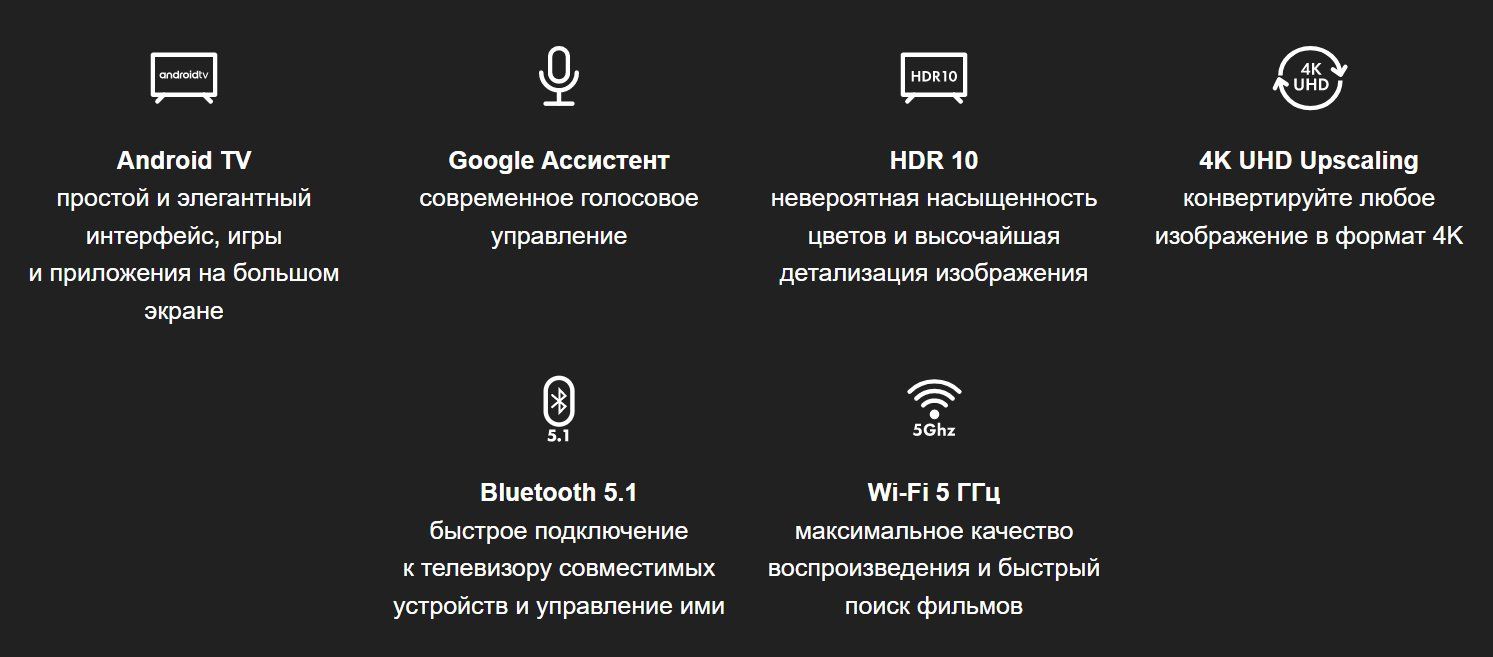 Haier Телевизор Smart TV S3 55