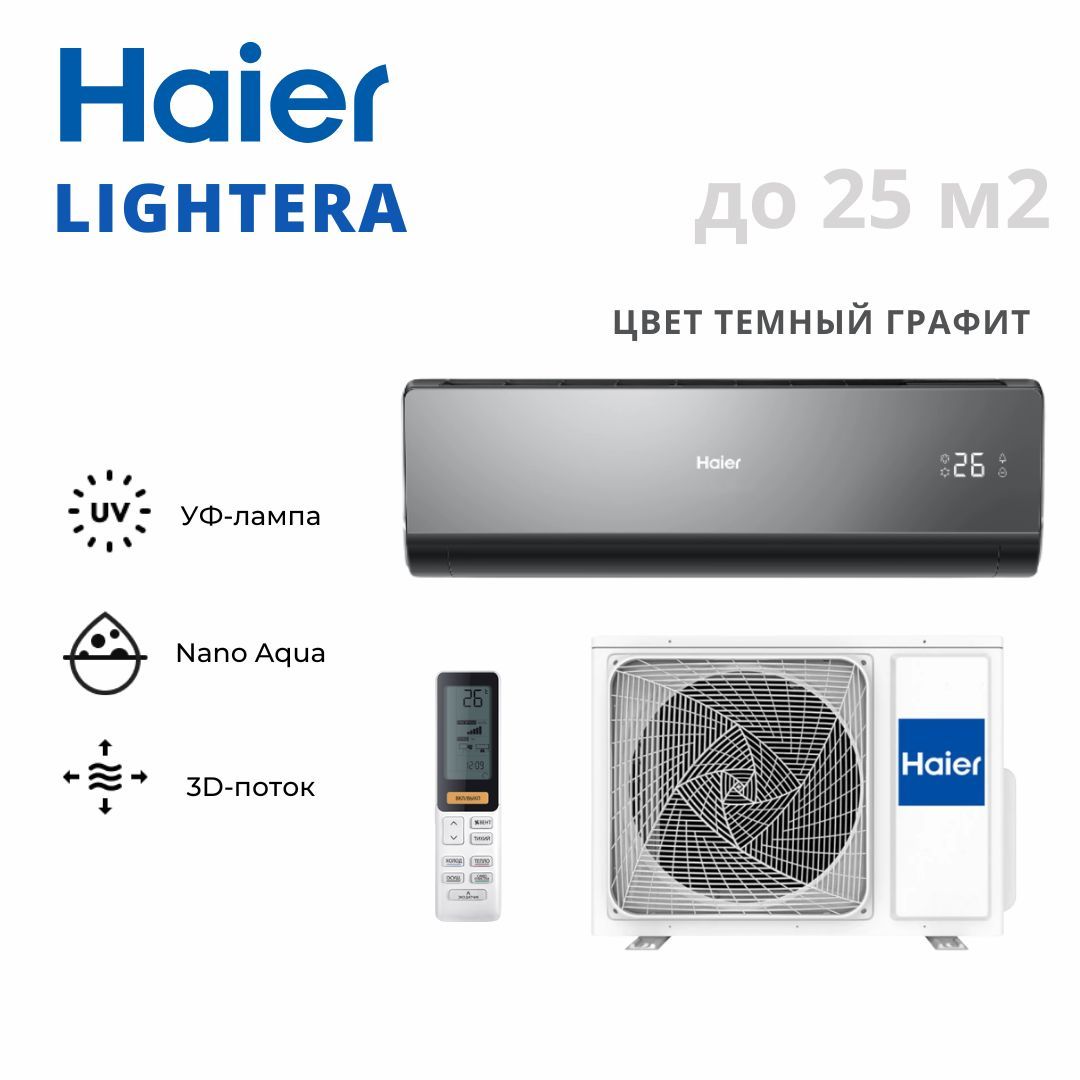 Haier Lightera on/off.