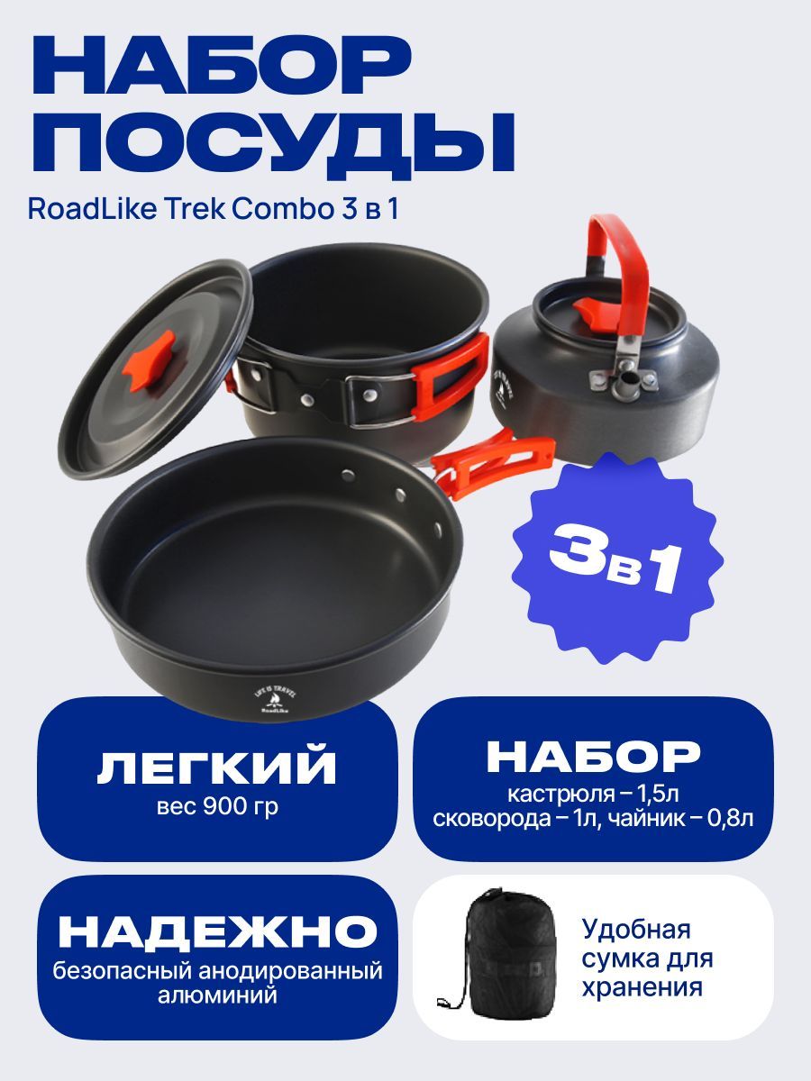 Combo производитель