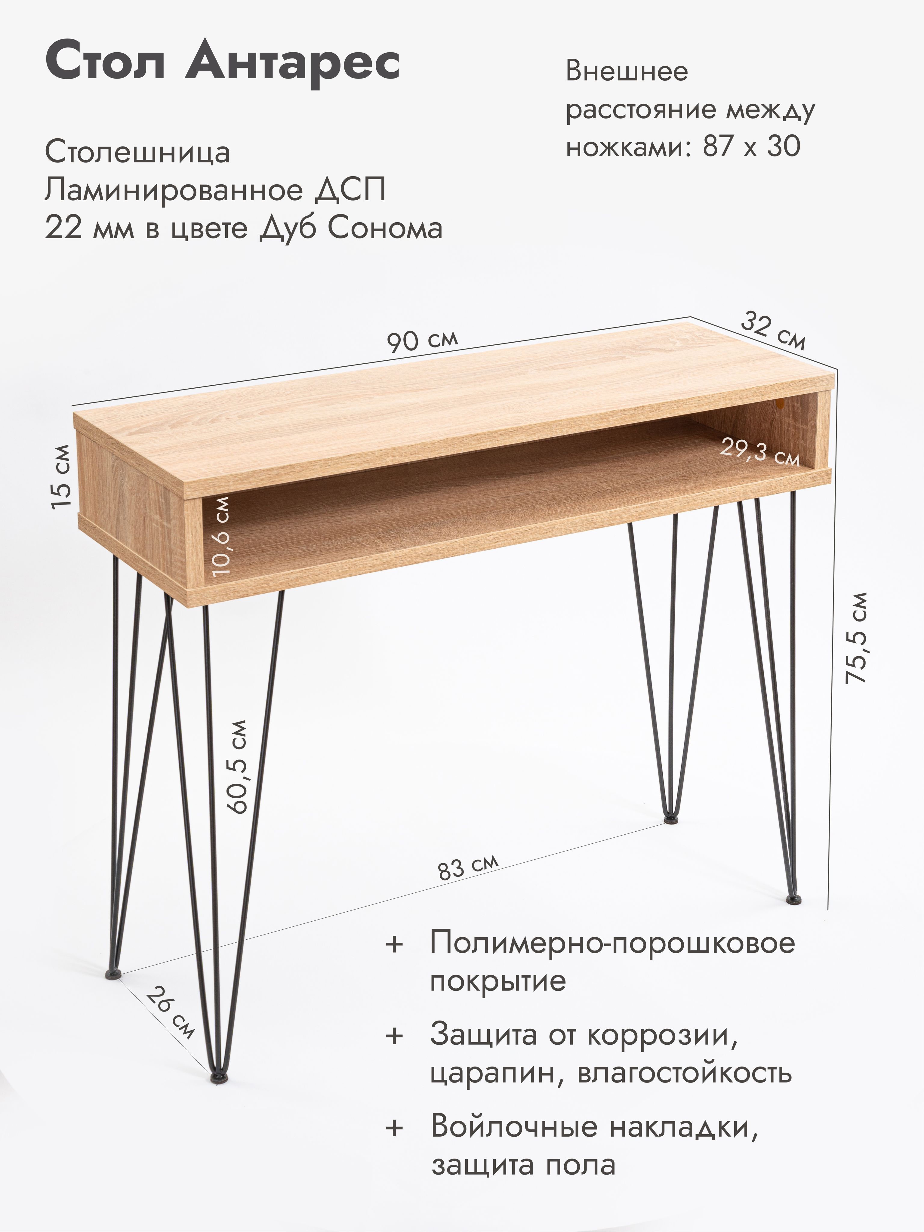 Характеристики стола