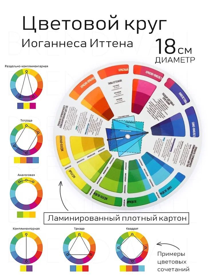 Цветовой круг иттена в интерьере