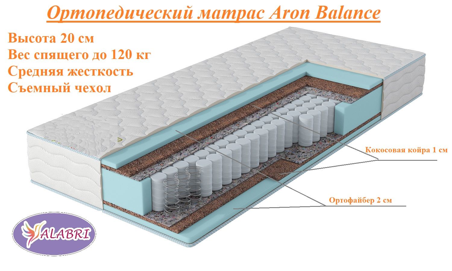 Купить Матрас Озон Магазин