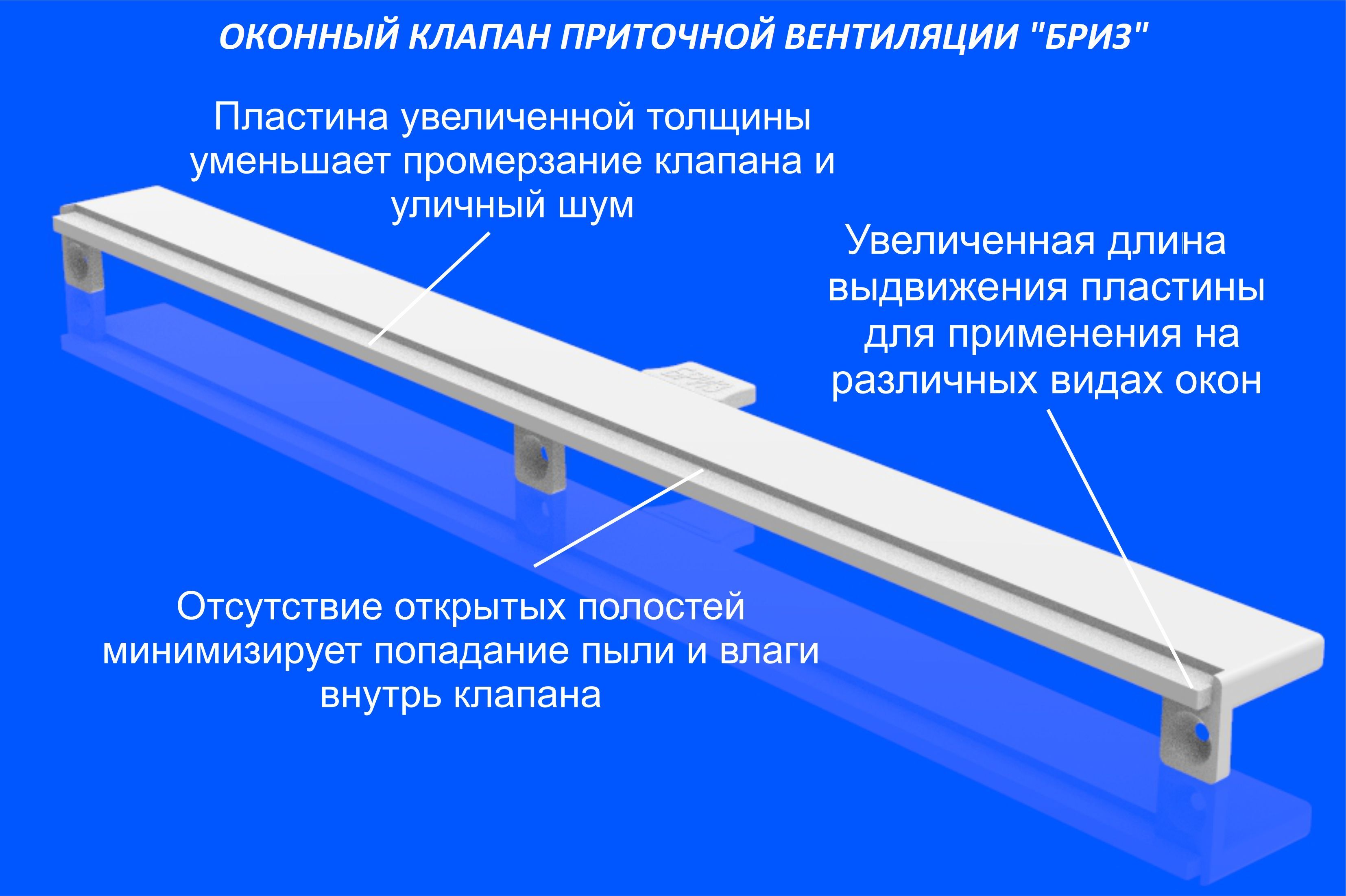 Проветриватели, приточные клапаны