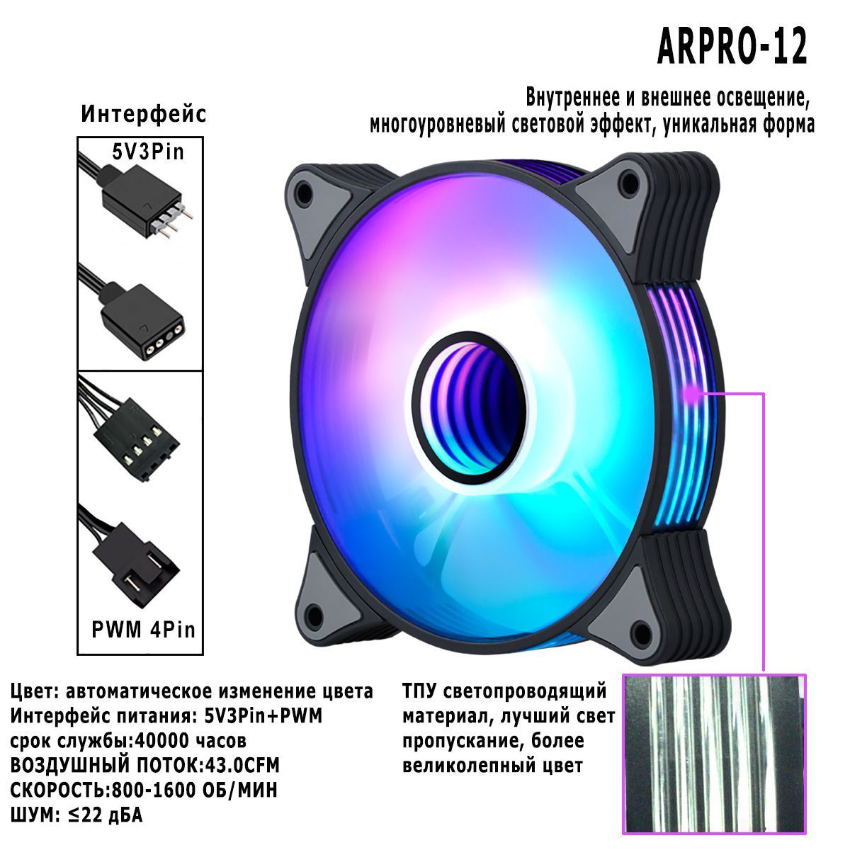 Id cooling tf 12025 argb reverse