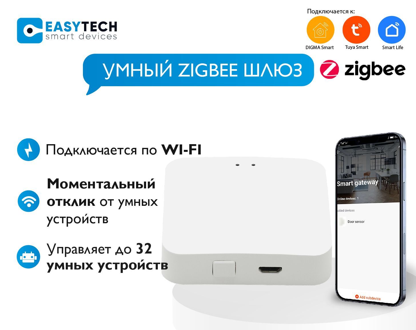 Беспроводной сетевой шлюз Tuya ZigBee 3.0 для умного дома хаб usb Wi-Fi