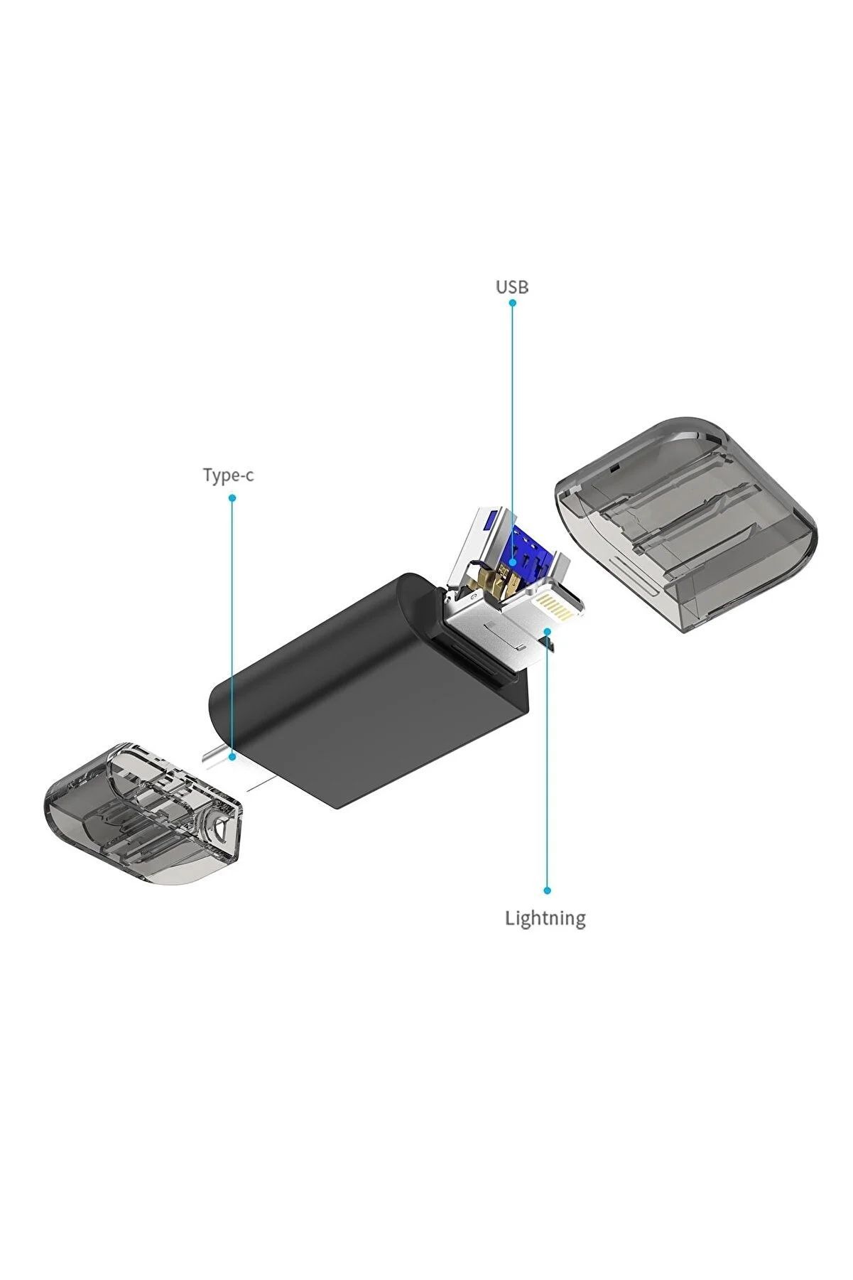 USB-флешкиDM