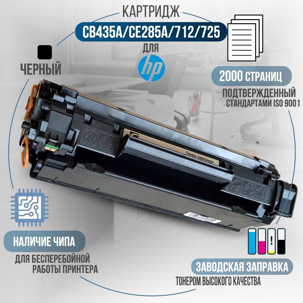 [ИНСТРУКЦИЯ] Заправка картриджа HP CEA (85A)