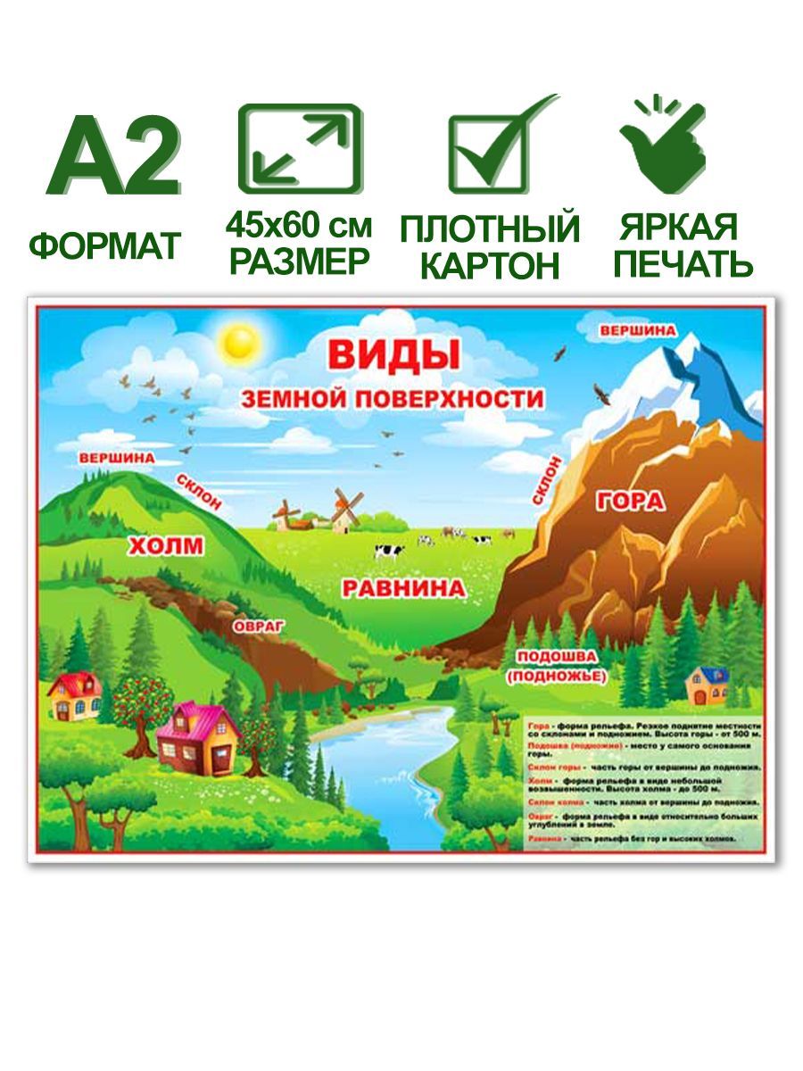 Ковид Плакат