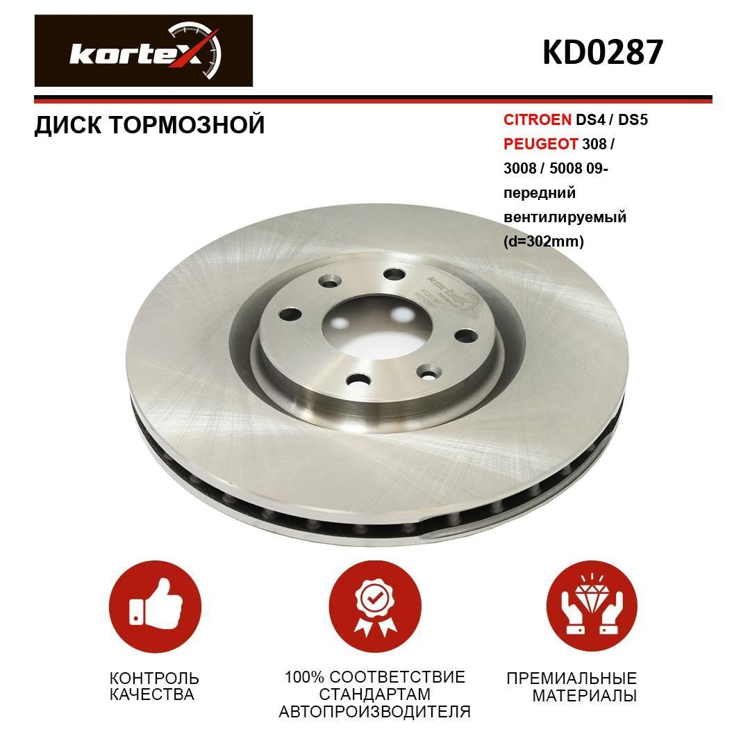 Диск тормозной CITROEN DS4 / DS5 / PEUGEOT 308 / 3008 / 5008 09- передний  вентилируемый(d-302mm) - купить по низкой цене в интернет-магазине OZON  (344001443)