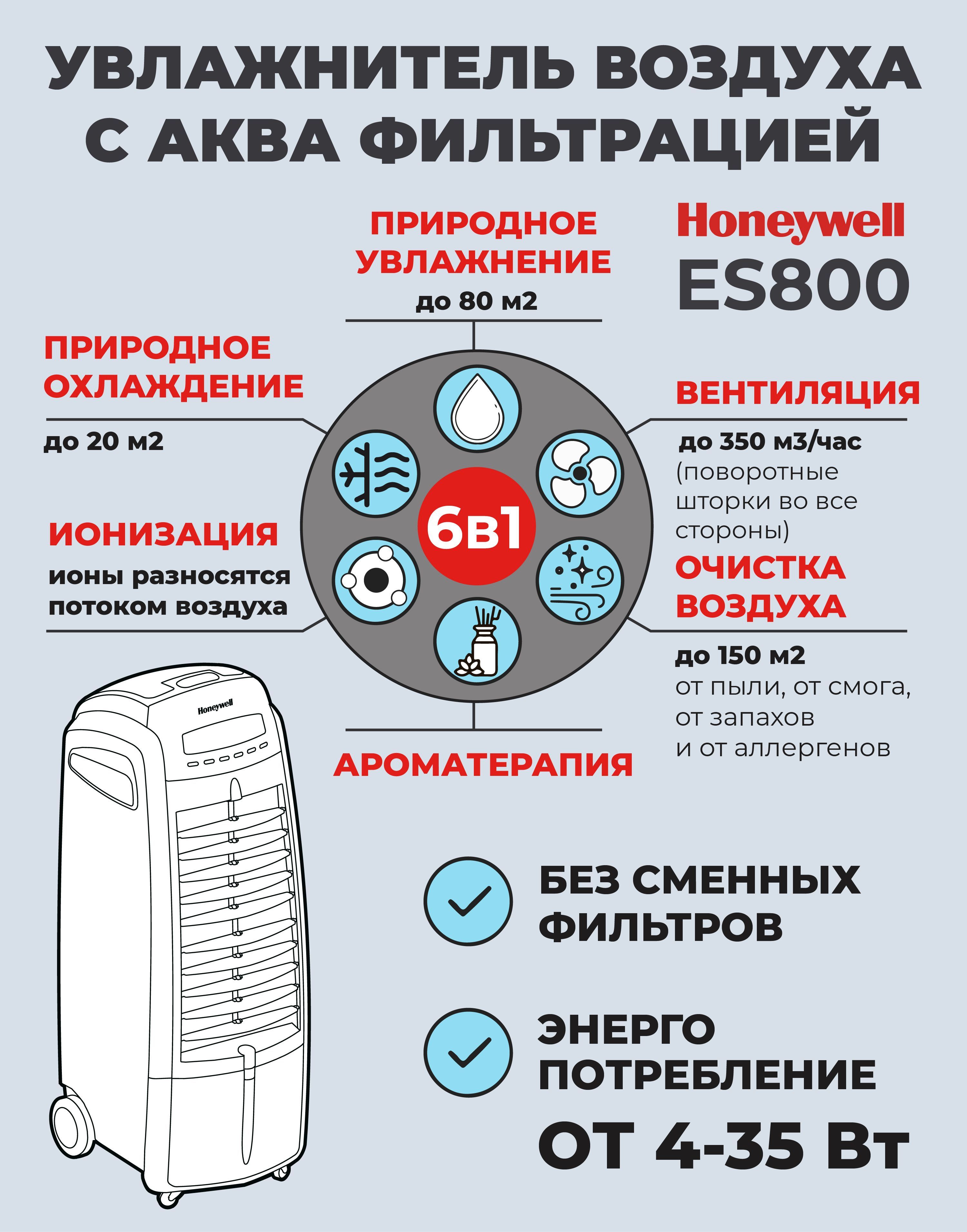 Honeywell Увлажнитель – купить в интернет-магазине OZON по выгодной цене