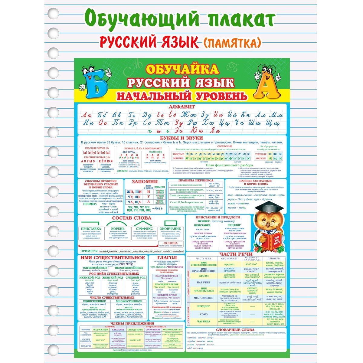 Как начать учить английский самому? Карточки с буквами английского алфавита для детей и взрослых!