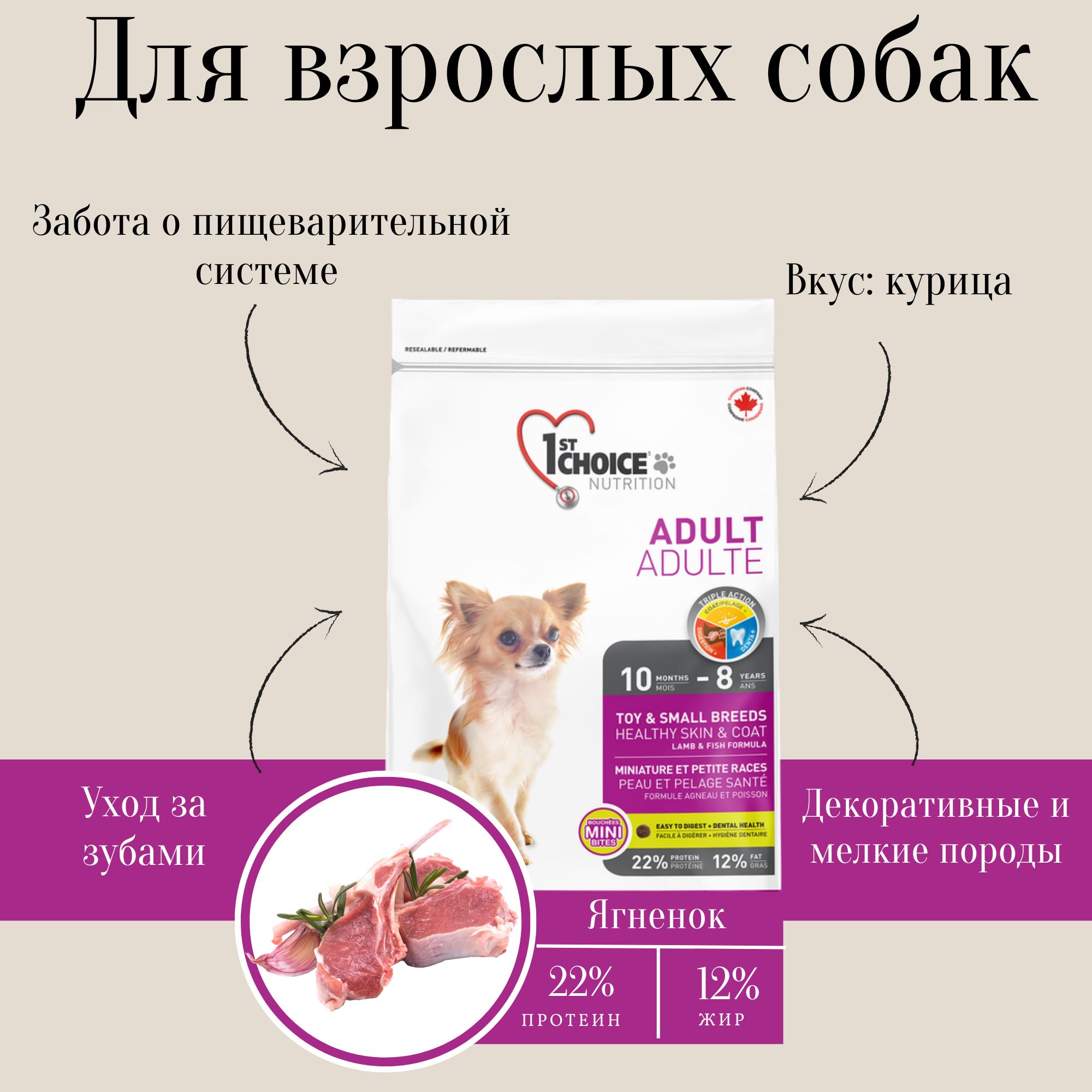 1st Choice Hypoallergenic Для Собак Купить