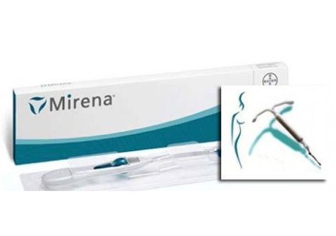 Спираль Мирена Купить В Аптека Ру