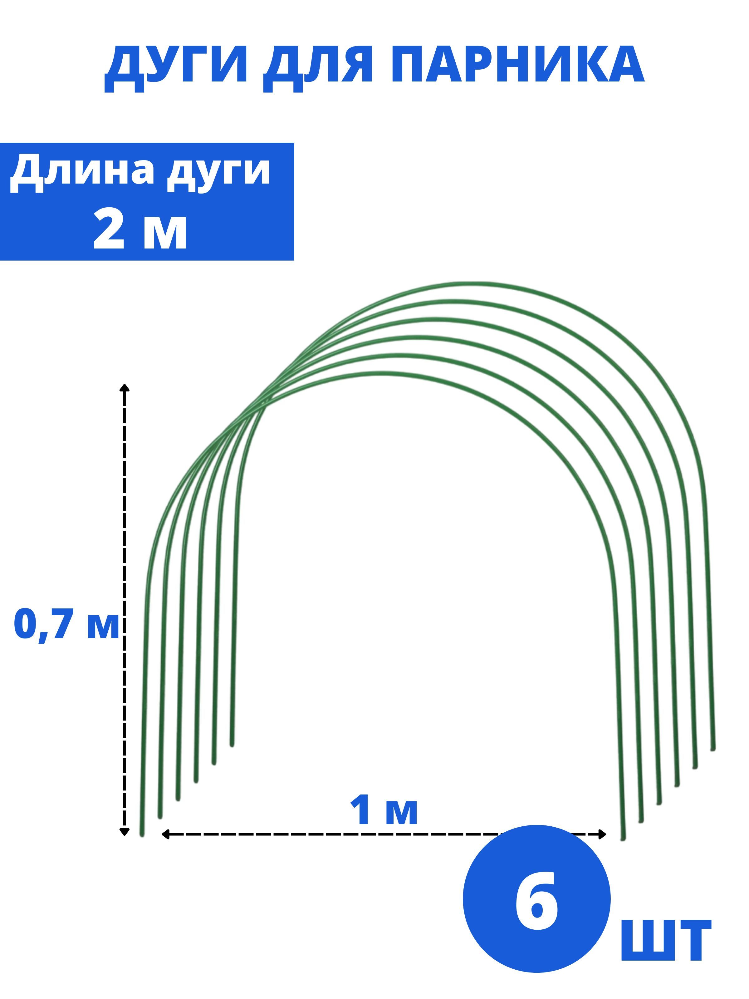 Парники, дуги, подпорки и другие полезные товары