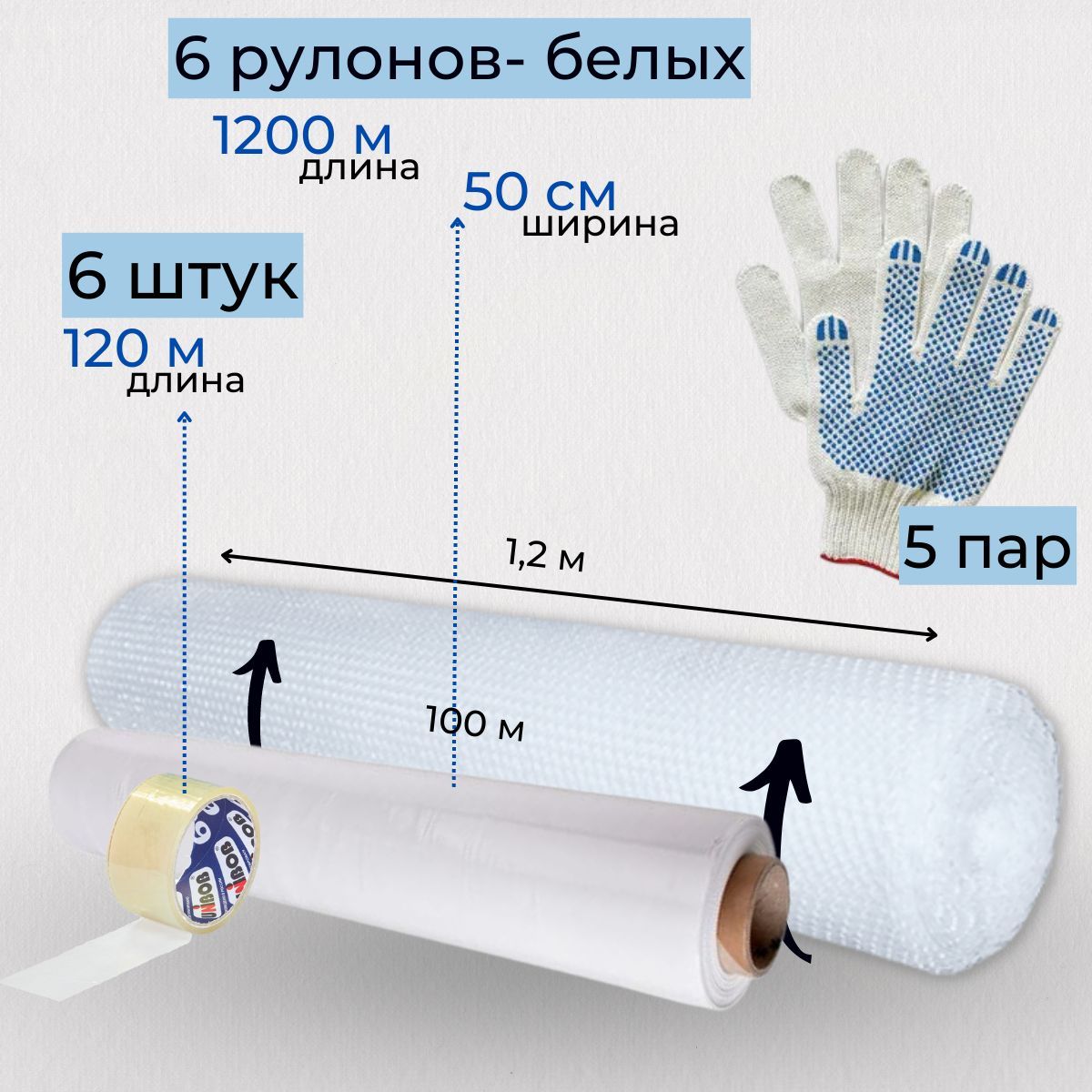 Ширина ткани это