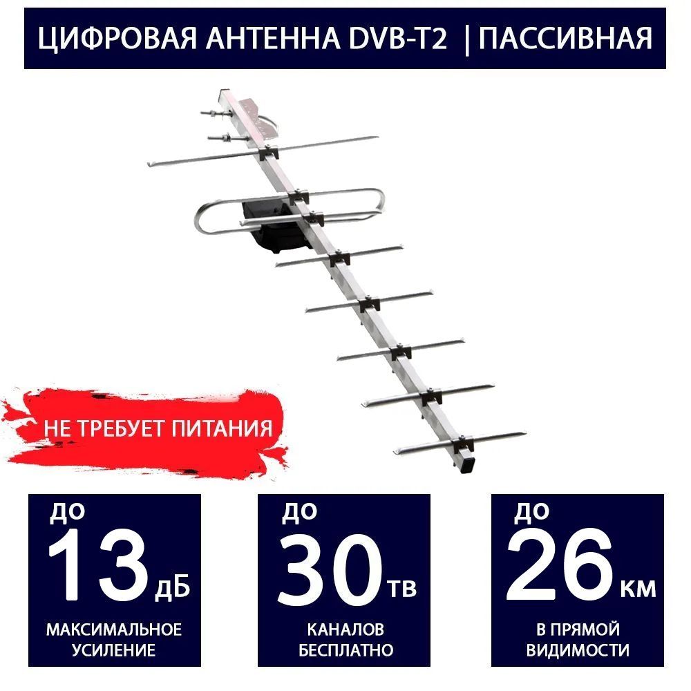 Уличная антенна для цифрового ТВ Фаворит Стрит 8 - Пассивная, не требует  питания - купить с доставкой по выгодным ценам в интернет-магазине OZON  (1340377673)