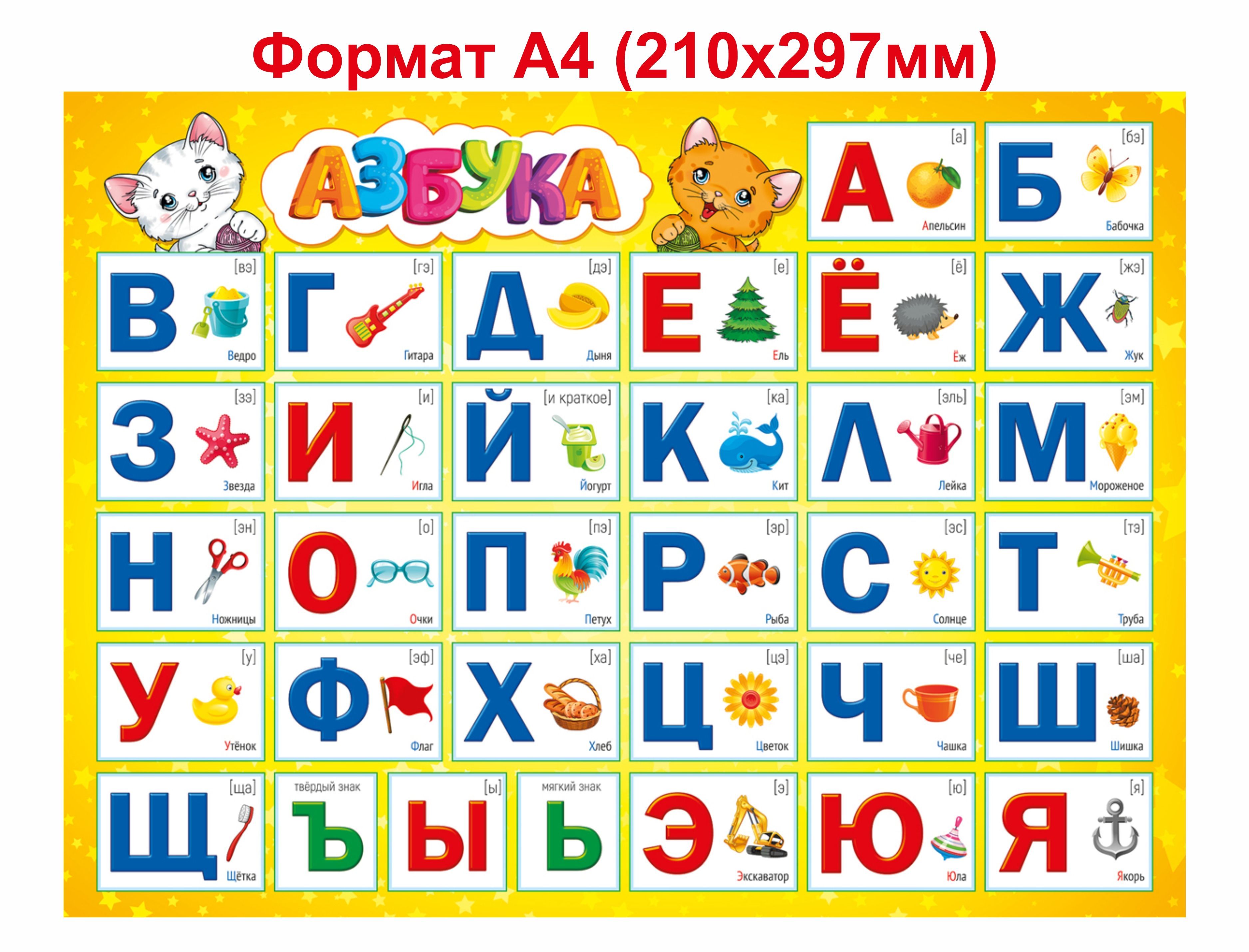 Азбука для малышей буквы. Плакат обучающий, а2, разрезная, "Азбука", Леда. Алфавит плакат. Плакат с буквами для детей. Азбука для изучения детей.