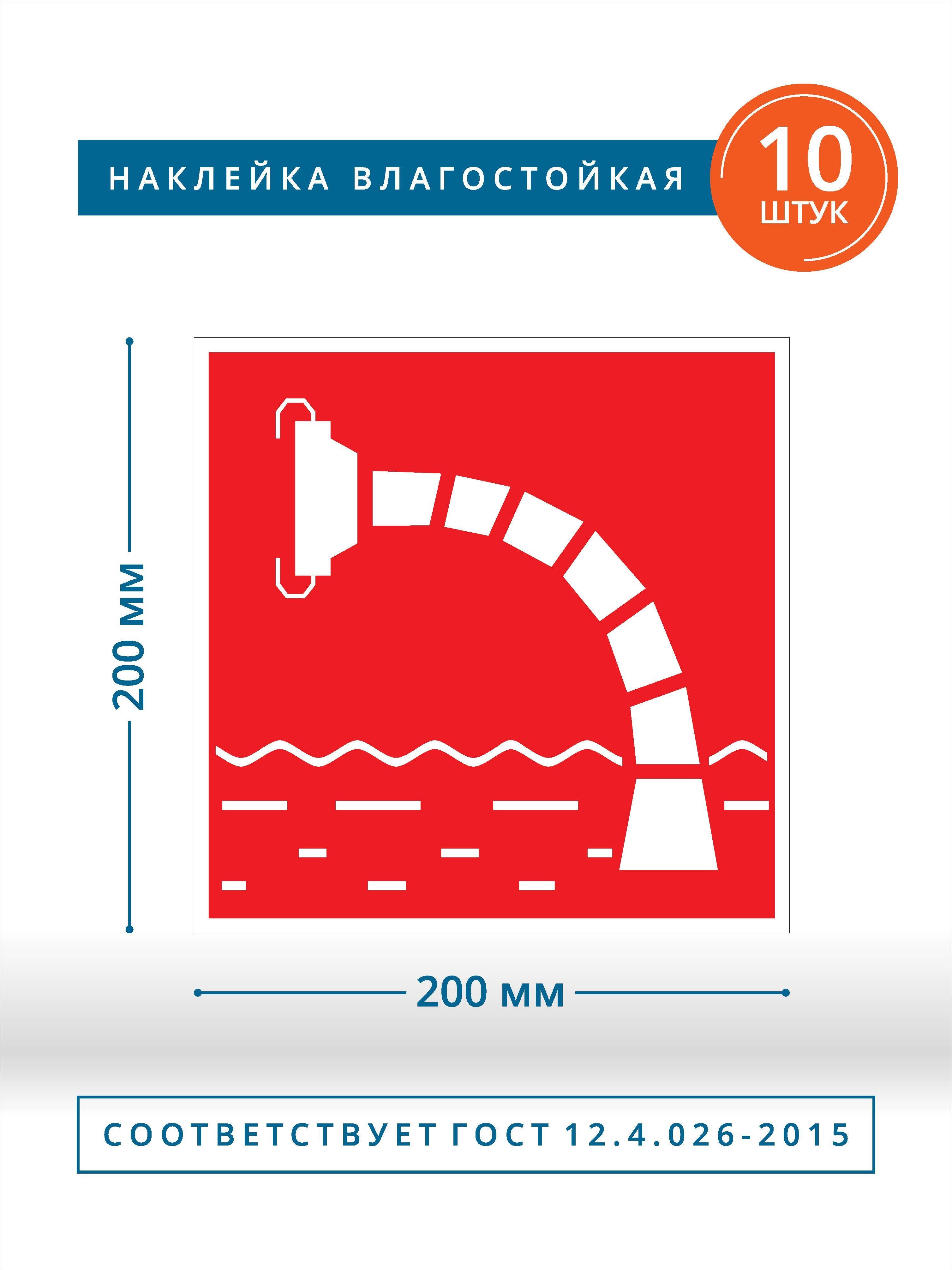 Обозначение пожарного водоема на схеме. Установка пожарного автомобиля на водоисточник схема. Назначение и виды водоисточников. Метод эксперимента водоисточника. Требования к воде водоисточника.