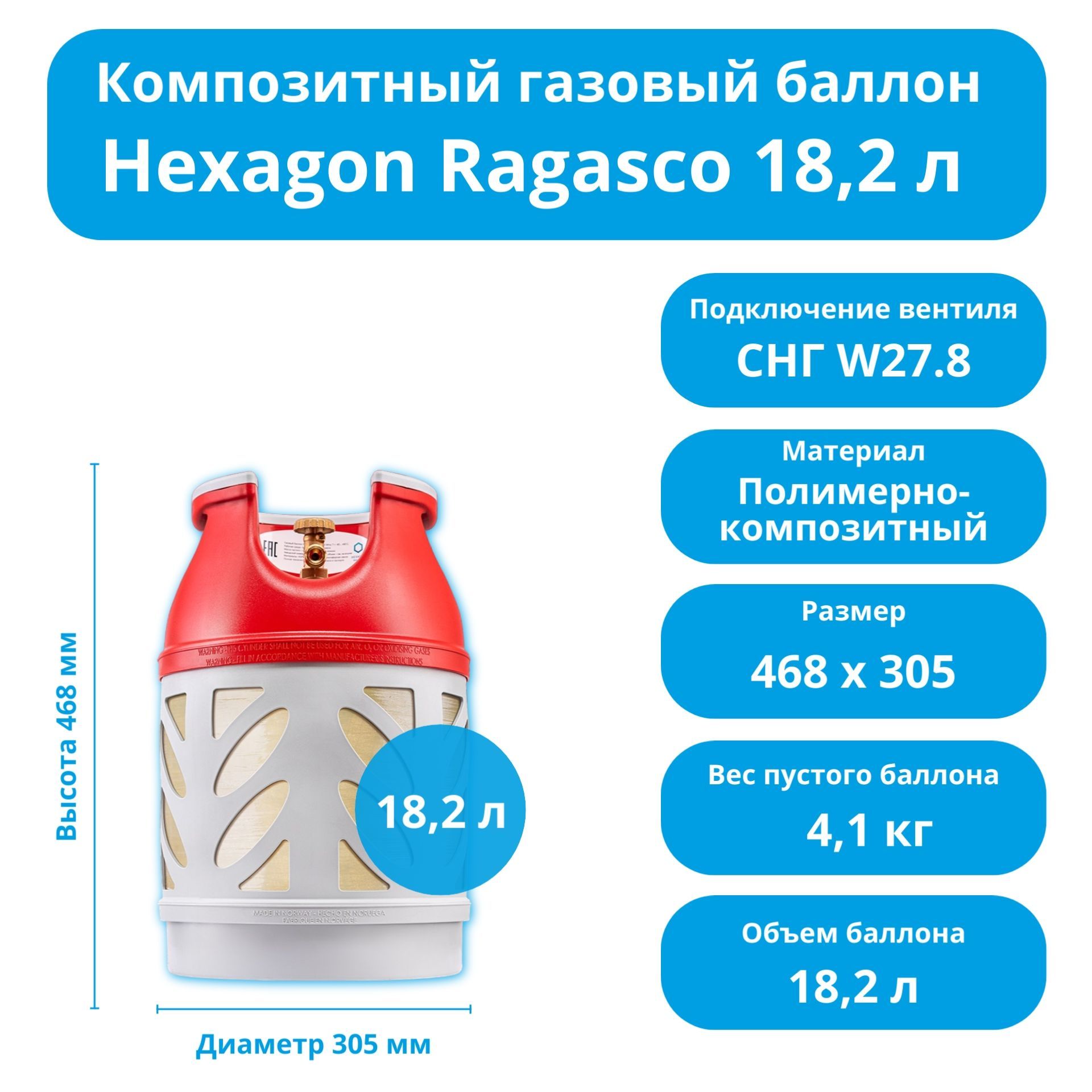 Композитный пропановый газовый баллон HEXAGON RAGASCO 18,2 литров с  российским типом соединения. Вентиль СНГ. Для дома, дачи или пикника.  Безопасный - Пустой без газа. - купить с доставкой по выгодным ценам в