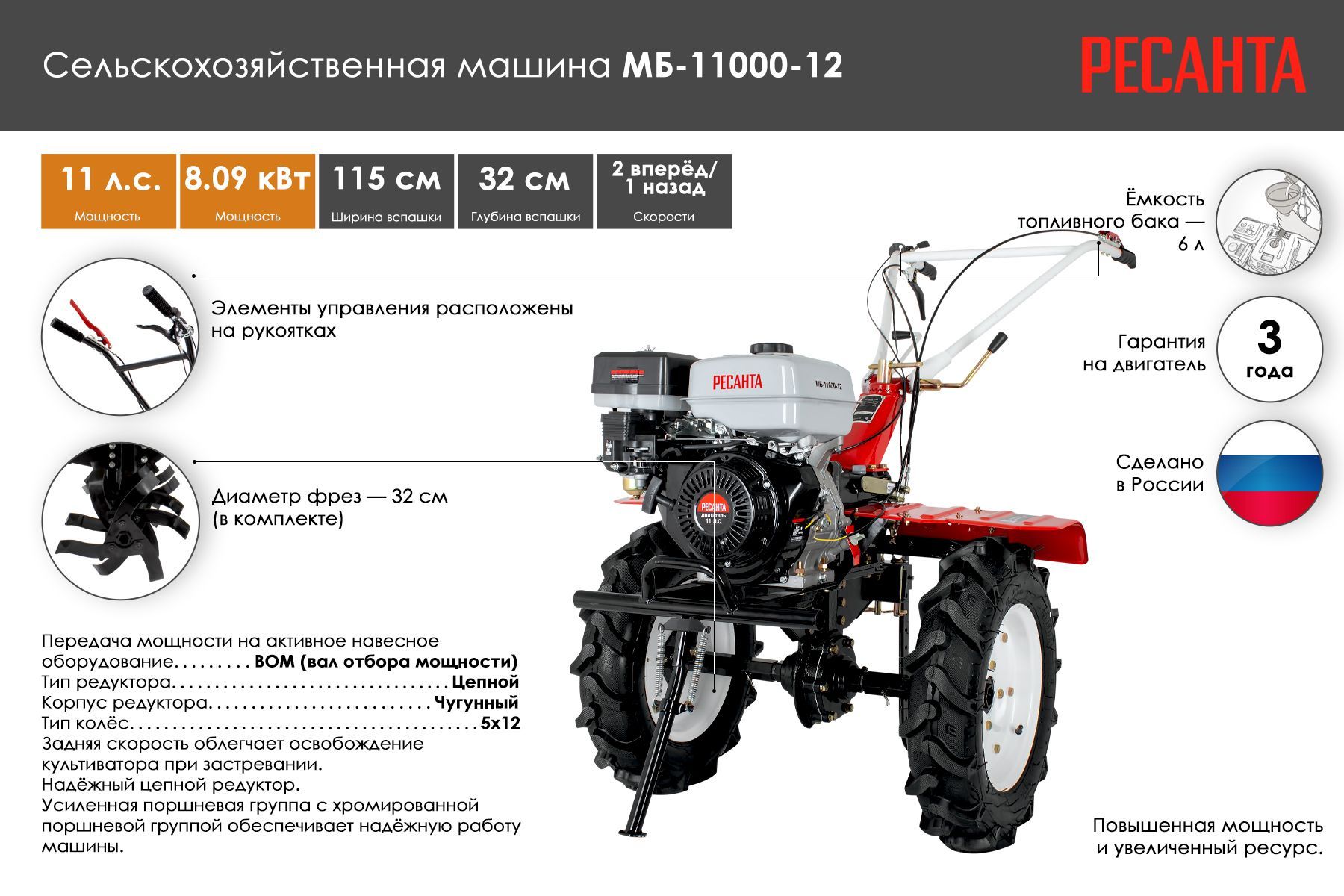 Сельскохозяйственная машина Ресанта МБ-11000-12 - купить мотоблок по  выгодной цене в интернет-магазине OZON (1244041393)