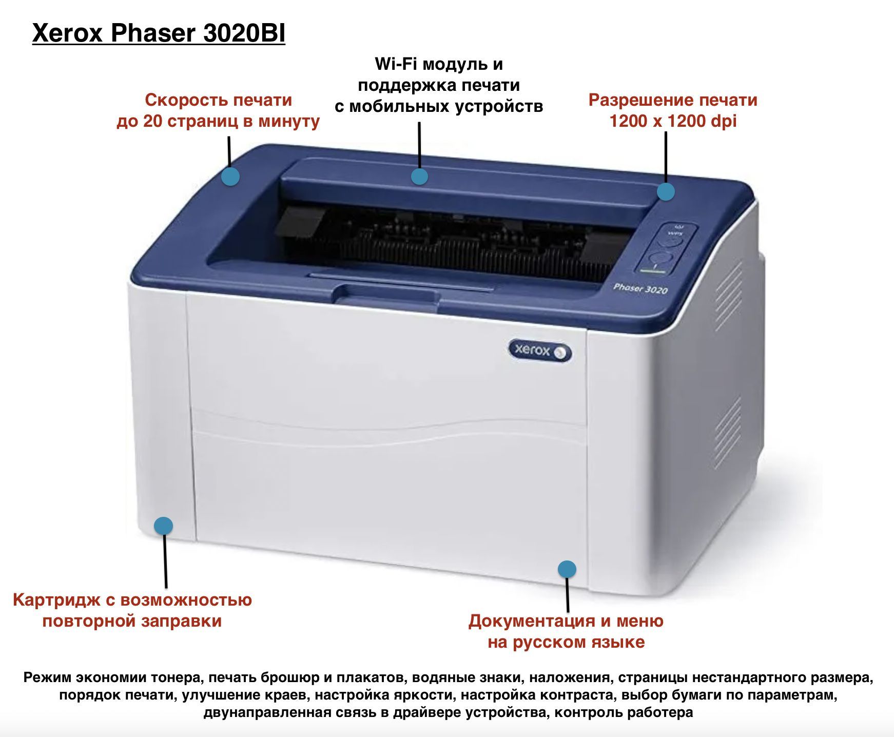 Принтер phaser 3020 купить. Xerox Phaser 3020bi. Принтер Phaser 3020. Xerox Phaser 3020v bi. Xerox 3020 характеристики.