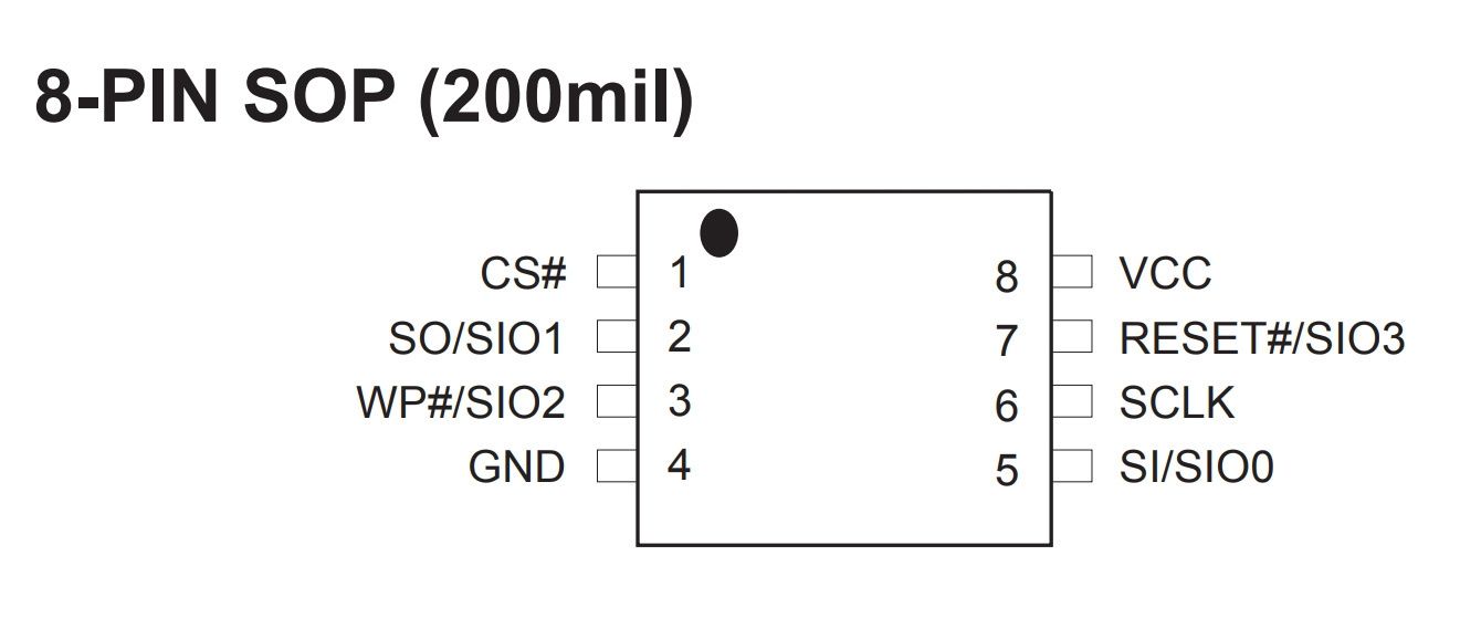 МикросхемаMX25L12835FM2I-10G