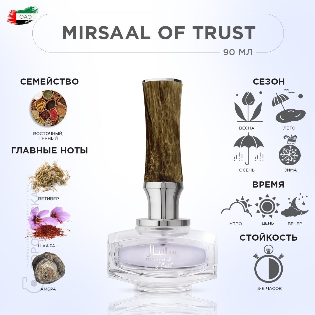 Mirsaal of trust парфюмерная вода