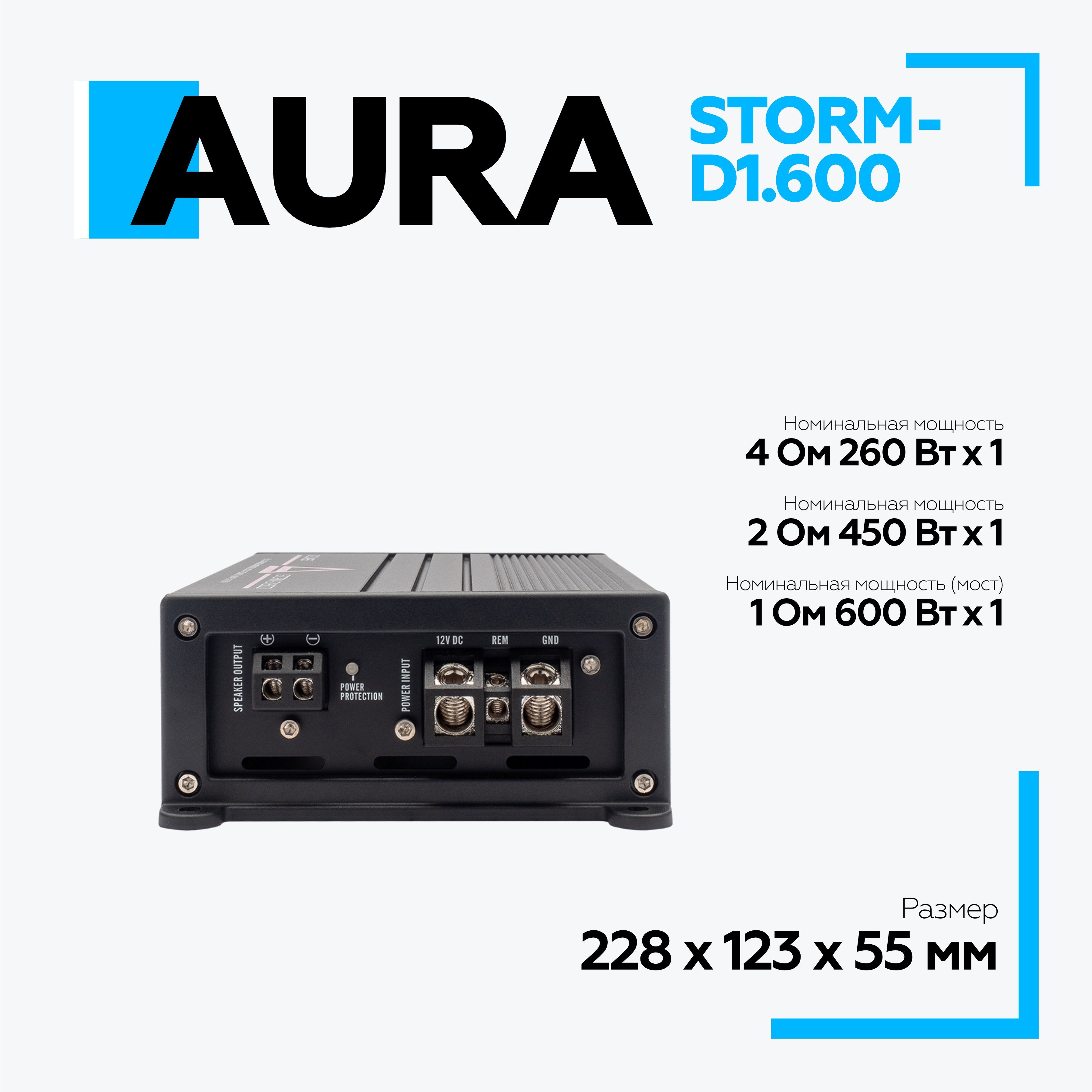 Aura Storm-65c отзывы.