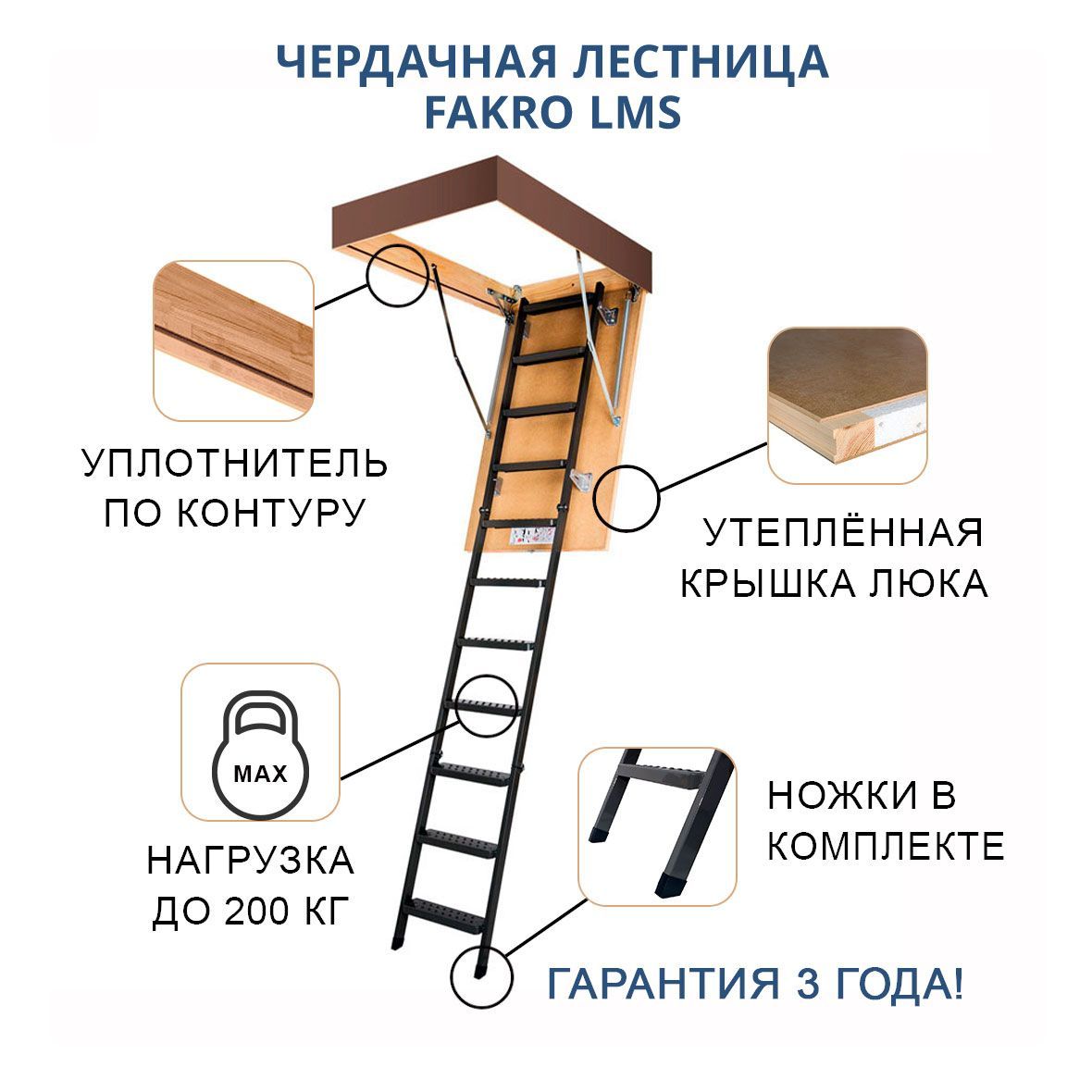 Все о чердачных лестницах: нормы, виды, советы по выбору и установке