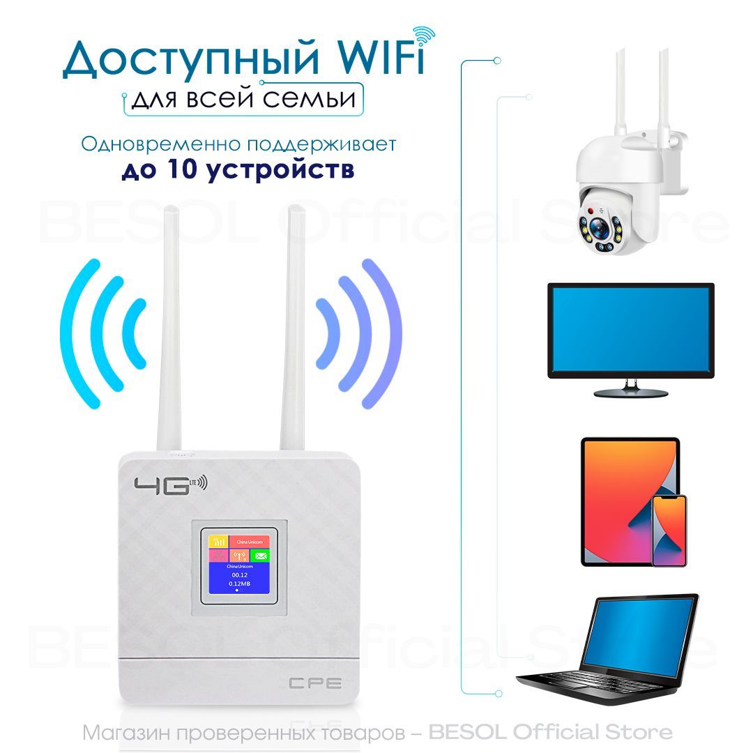 4G LTE ROUTER CPE 903 - роутер WiFi с сим картой - одновременно  поддерживает до 10 устройств