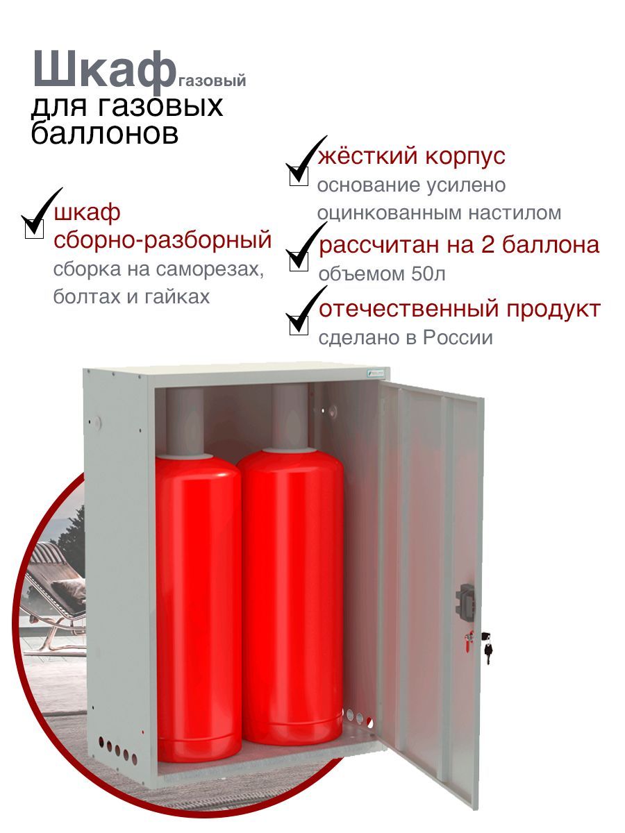 Шкафы для газовых баллонов