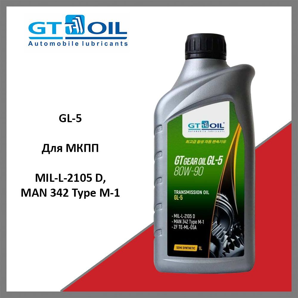 МаслотрансмиссионноеполусинтетическоеGTGearOil80W90APIGL-5,88090594078441л