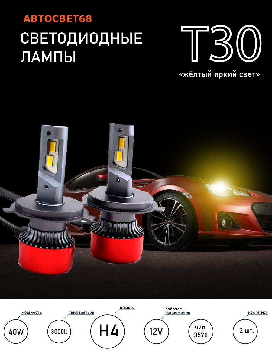 Лампа автомобильная LED Headlight 12 В, 2 шт. купить по низкой цене с  доставкой в интернет-магазине OZON (1061455003)