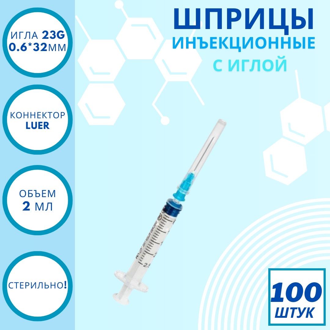 Пластиковая Игла для Шприца – купить в интернет-аптеке OZON по низкой цене