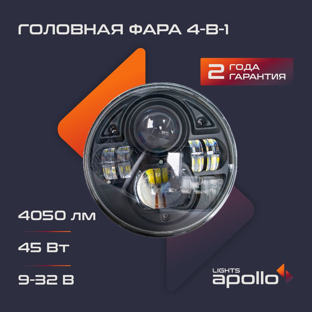 Фарысветодиодные17045-0454LIGHTSAPOLLOГоловногосветасГабаритамииДХО45W,9-32V