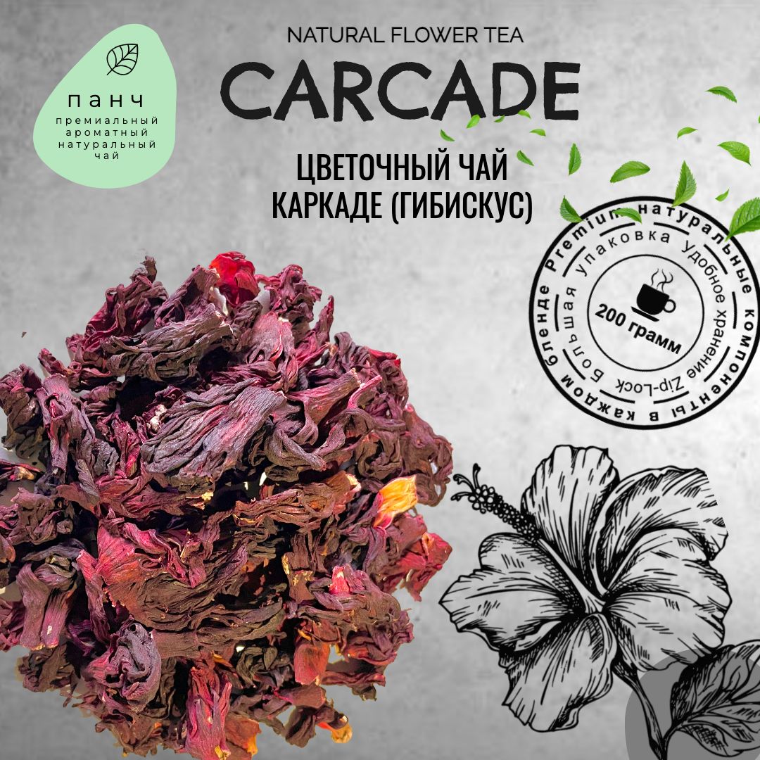 Усиление обмена веществ