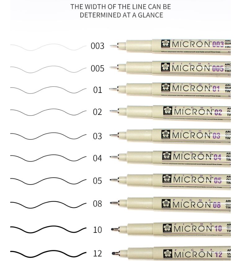 Линеры Micron – купить в интернет-магазине OZON по низкой цене