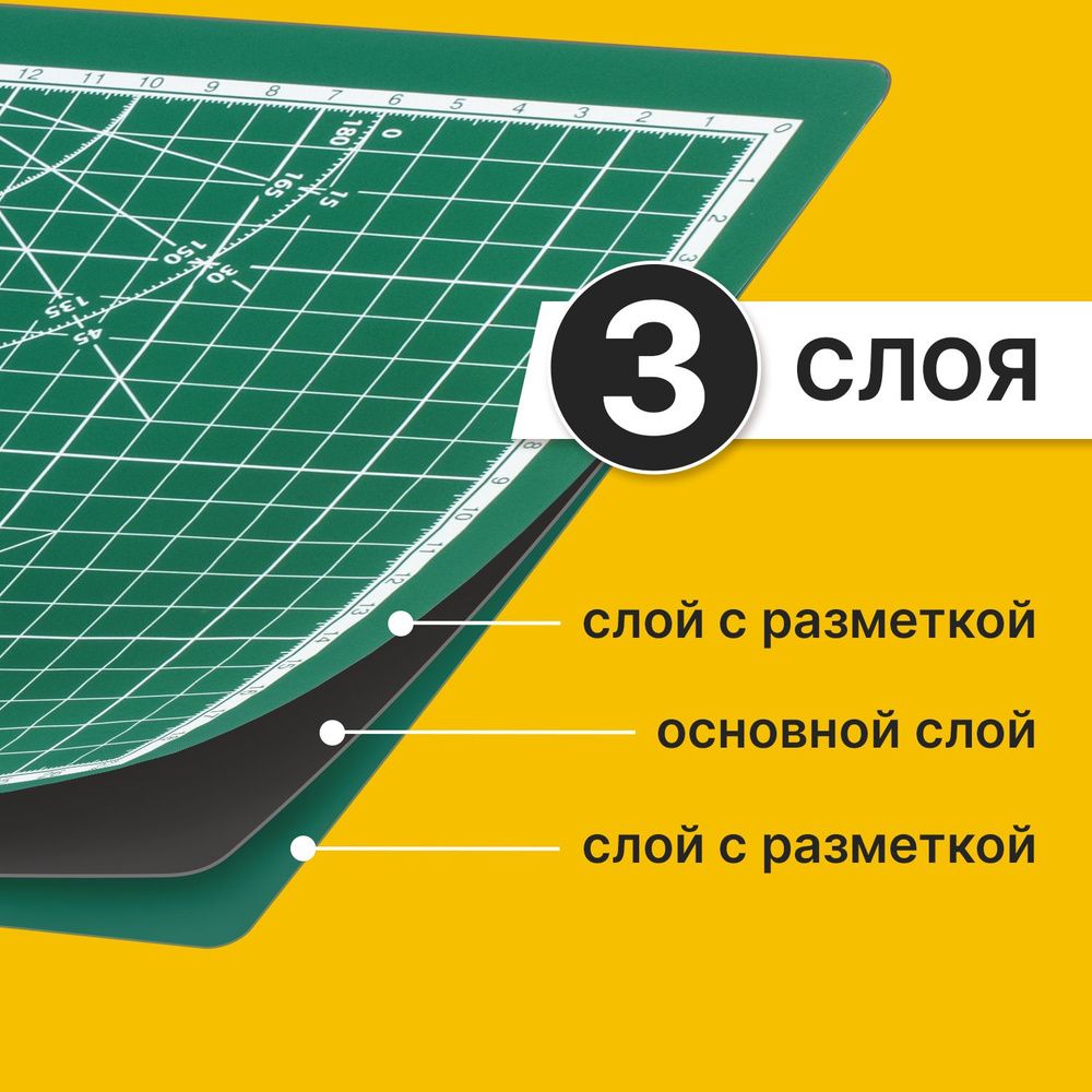 Коврик для резки самовосстанавливающийся – купить коврики для резки на ...
