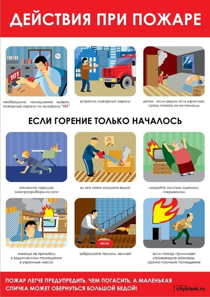 Плакат Действия при пожаре, 1 лист А2 - купить с доставкой по выгодным ...