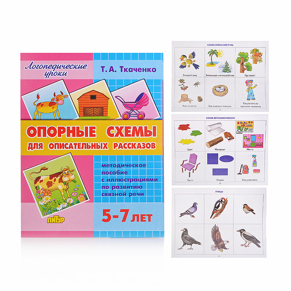 Опорные схемы для описательных рассказов.Ткаченко Т. | Нет автора ...