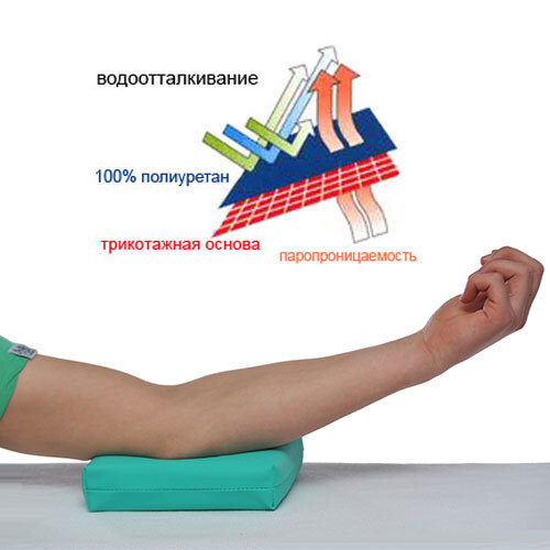Подушка для забора крови, венопункций 50*150*200 мм, цвет серый ...