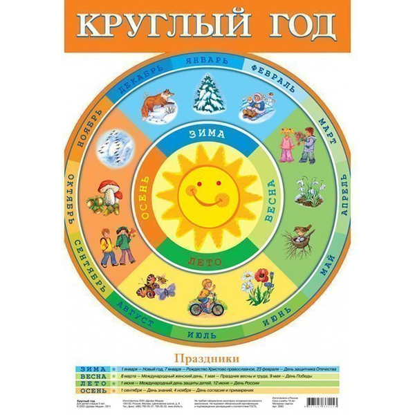 Календарь времена года по месяцам
