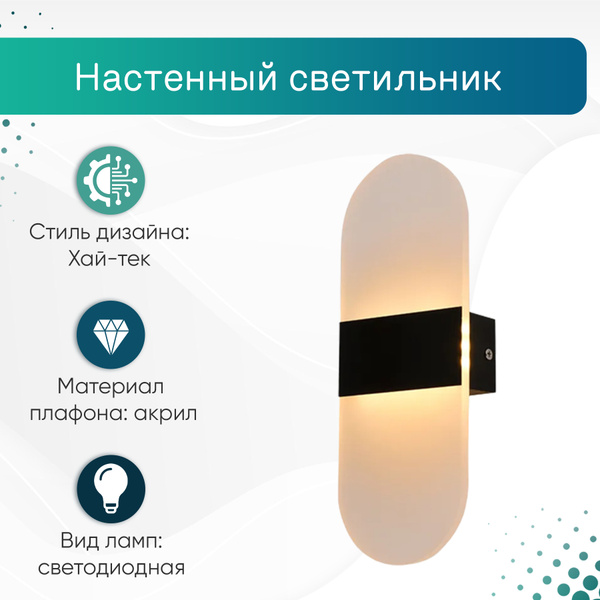 Настенный светильник ЭлисСвет Бра настенные, светильник настенный, Бра ...