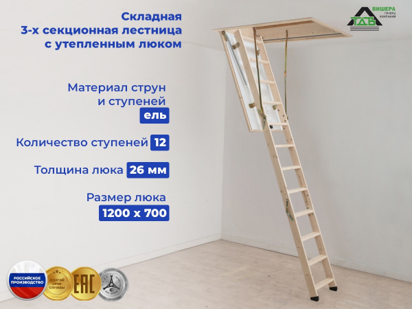 Лестница телескопическая Торговый дом Вишера лестница на чердак ...