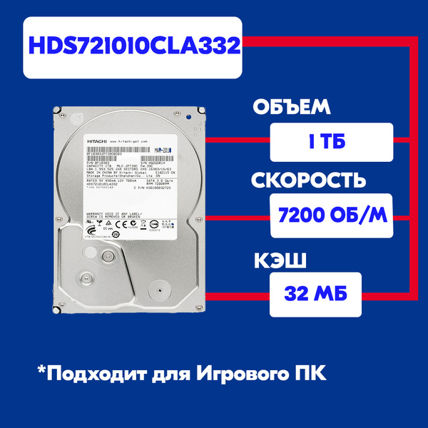 1 ТБ Внутренний жесткий диск Hitachi Deskstar 3.5" 7200 ...